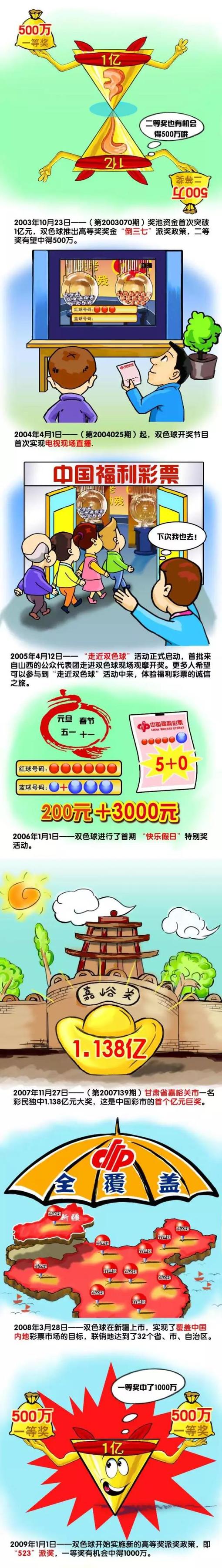 在奔赴伴侣婚礼现场的路上，藤井秀一（年夜仓忠义 饰）相逢了与之一样拿着一把雨伞的斑斓女孩泽村佳美（桐谷美玲 饰）。及至在婚礼上再度碰面，让他相信仿佛这一切溟溟中早已注定。他和佳美互换联系体例，与之约会面面，谈起了曾因车祸而摔坏的机车。他们的关系愈来愈近，秀一兴起勇气向女孩求婚，佳美对此恍如等候了已久，又仿佛有些喜出看外。在觉得期一年的试婚条件下，佳美接管了秀一的要求。他们在空无一人的教堂宣读婚礼誓辞，秀一为生病的女友年夜跳退烧舞。夸姣的爱情之路看似没有绝顶，却在全然没有前兆的环境下俄然断裂。佳美的身体仿佛出了甚么状态，她瞒着秀一选择分开。而在寻觅女友的进程中，秀一不测发现关于本身和佳美身上所产生的一切本相……本片按照中村航的原作改编。